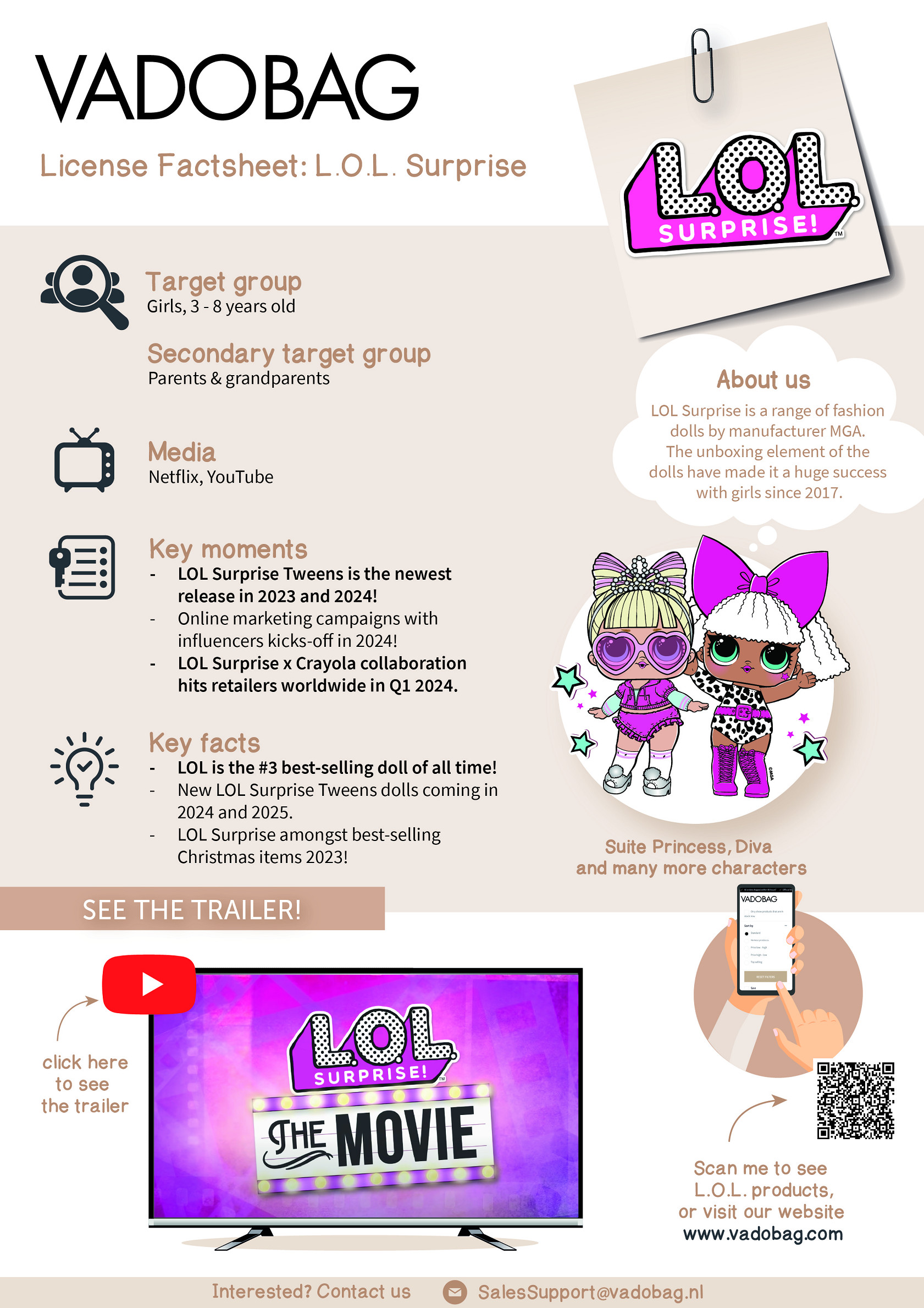 Factsheet L.O.L Surprise