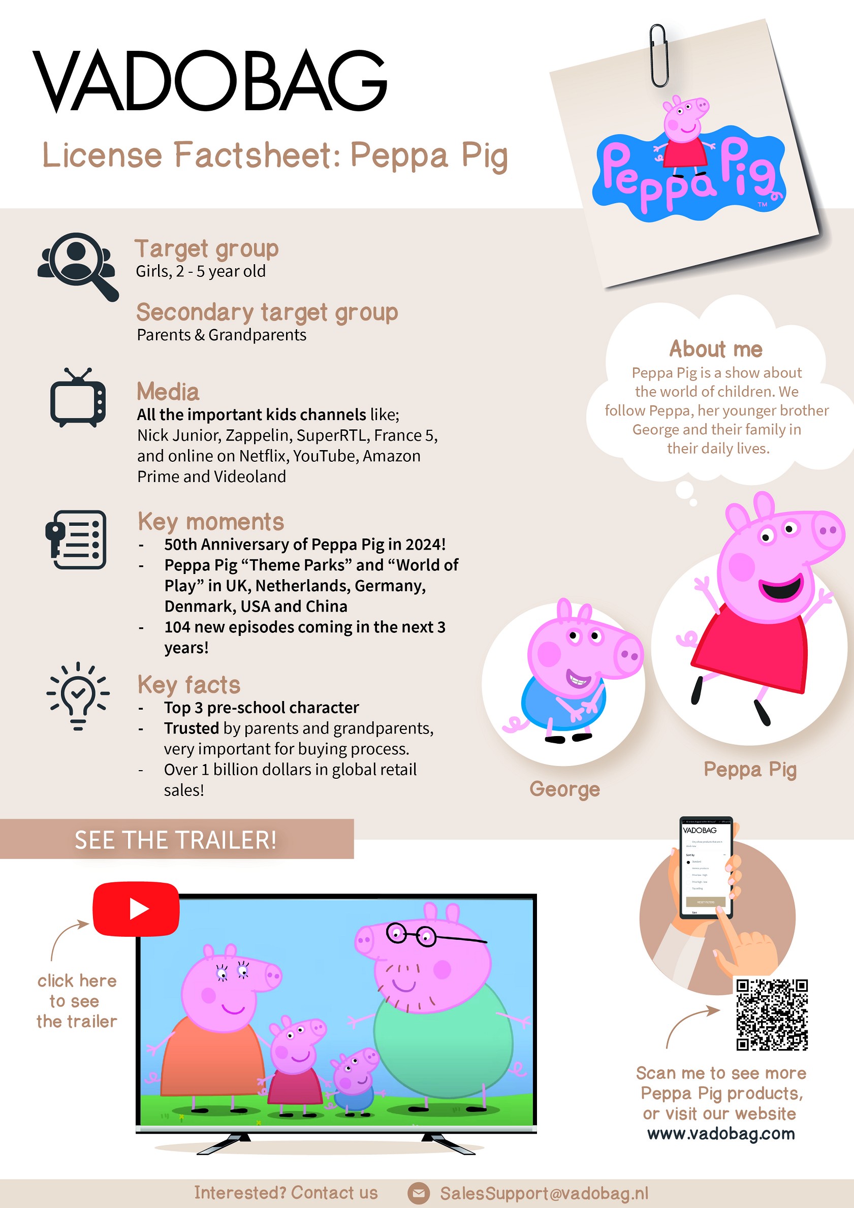 Factsheet Peppa Pig