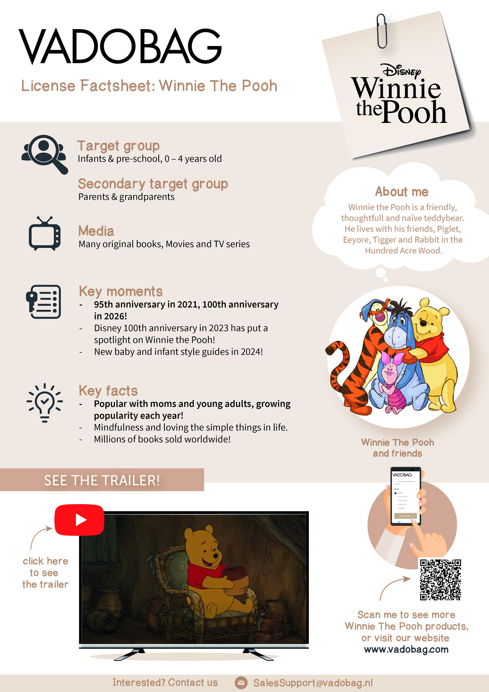 Factsheet Winnie the Pooh