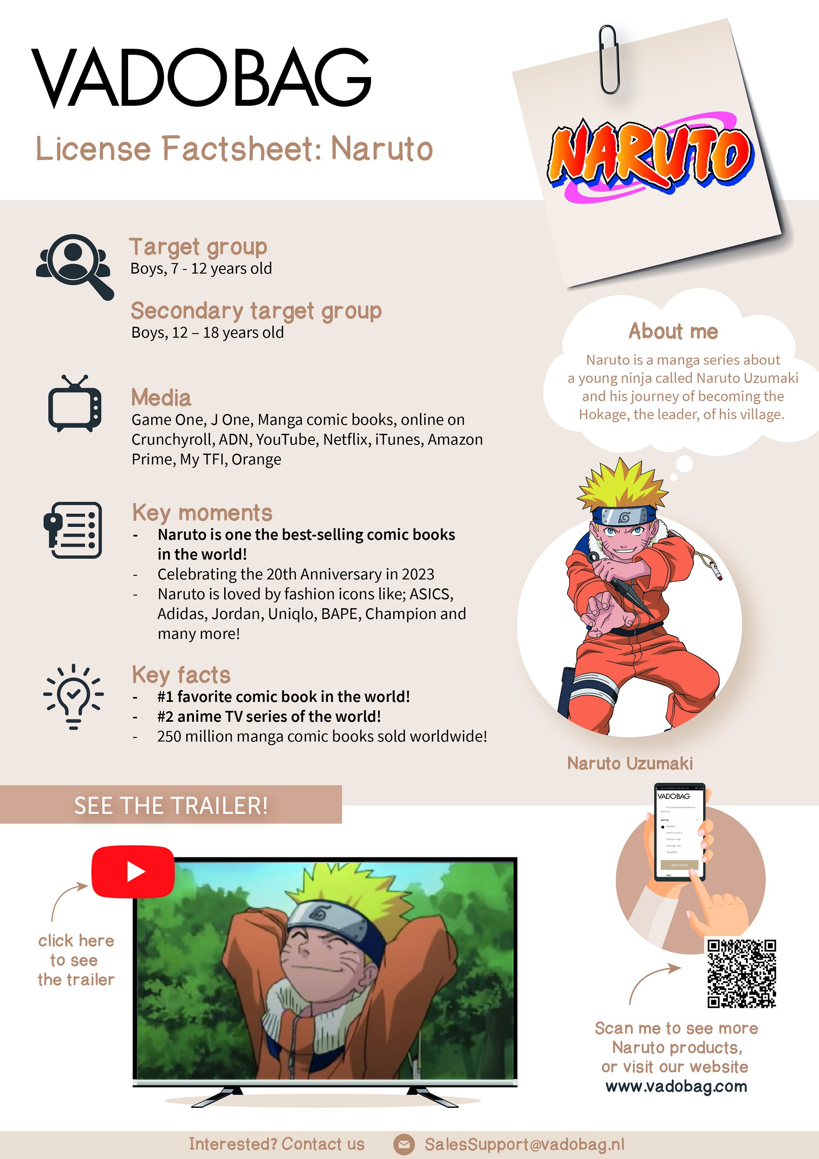 Factsheet Naruto