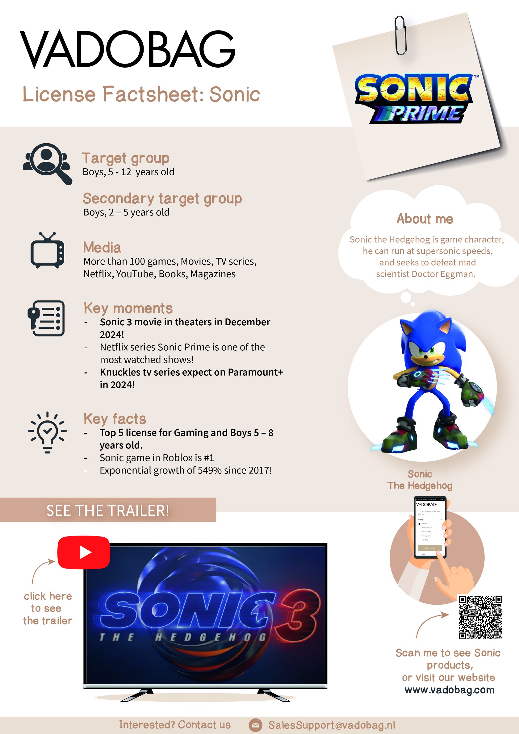 Factsheet Sonic