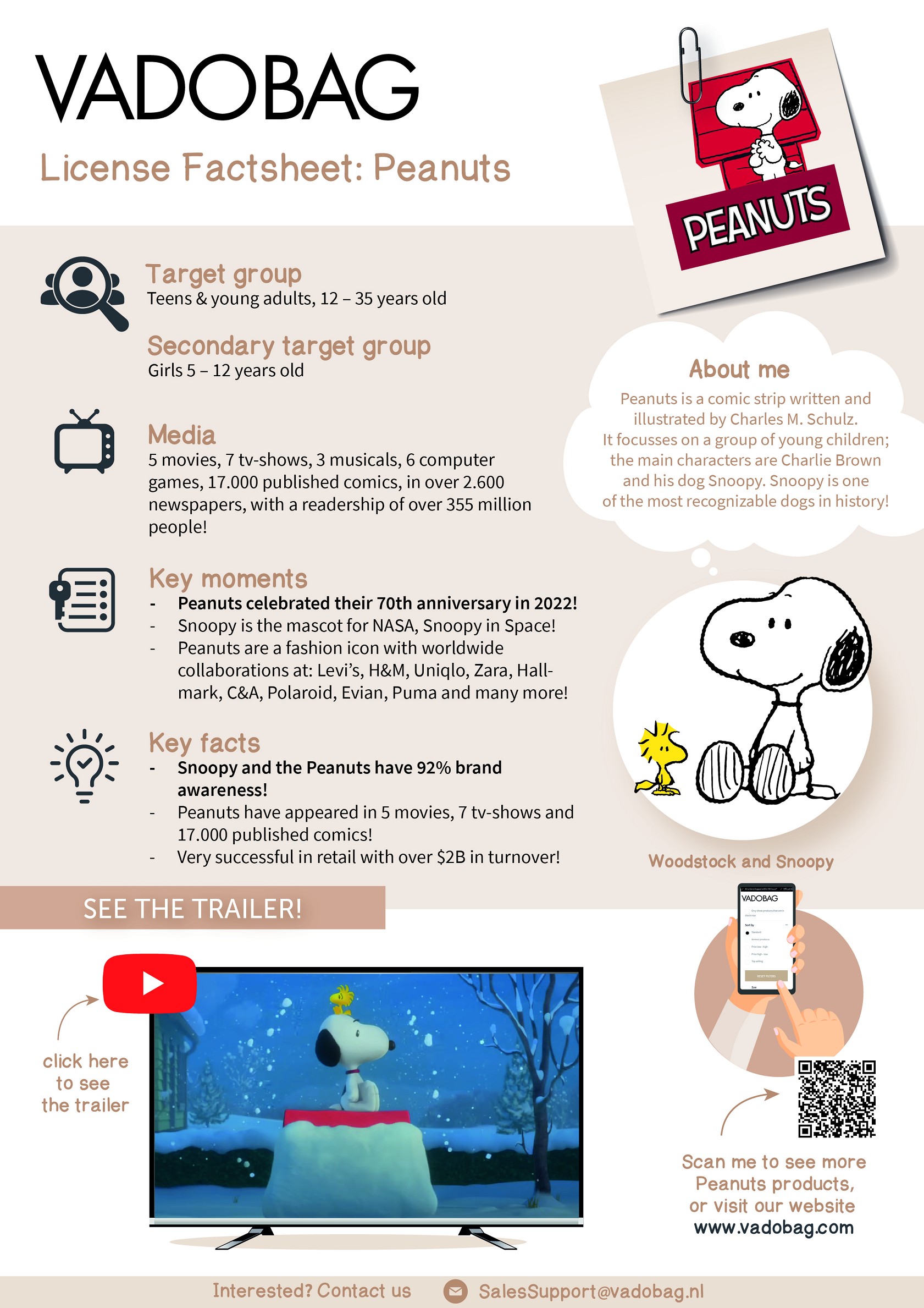 Factsheet Snoopy