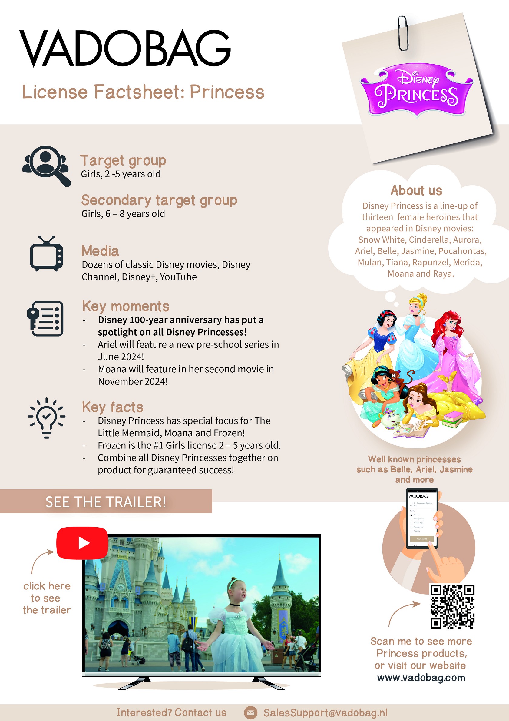 Factsheet Disney Princess