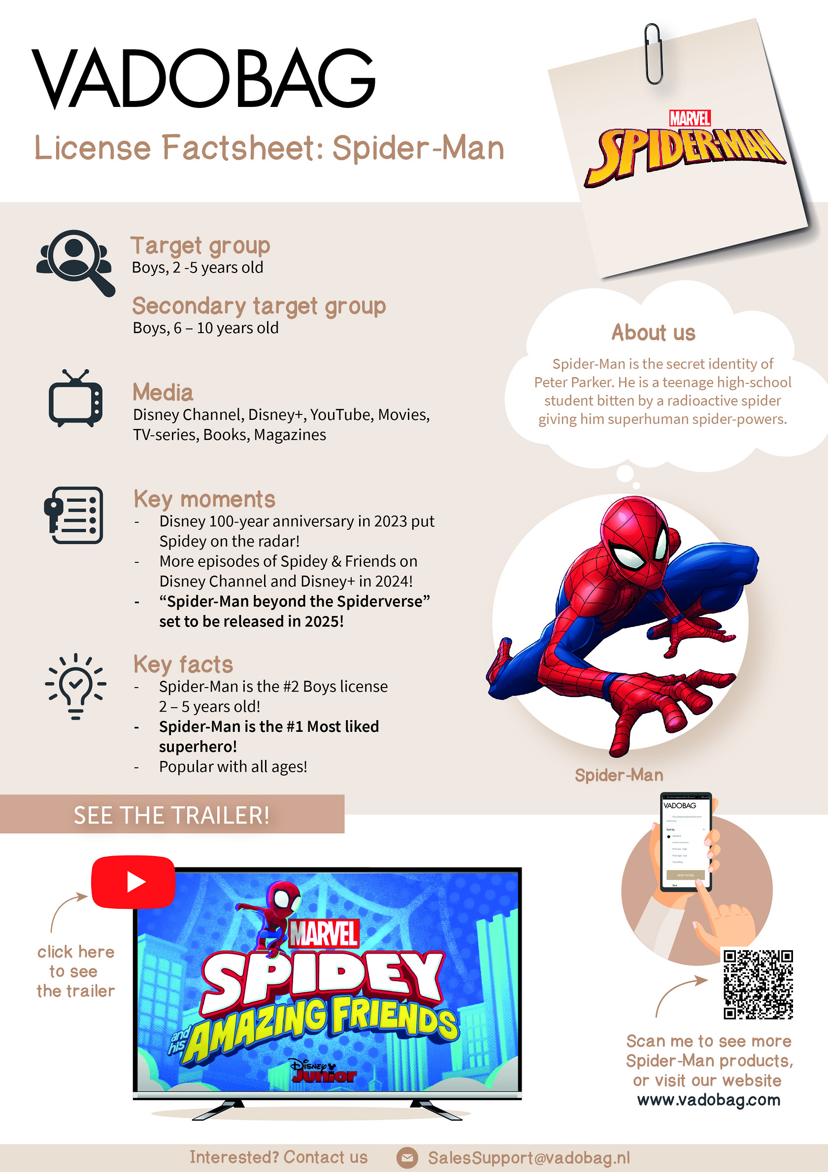 Factsheet Spider-Man