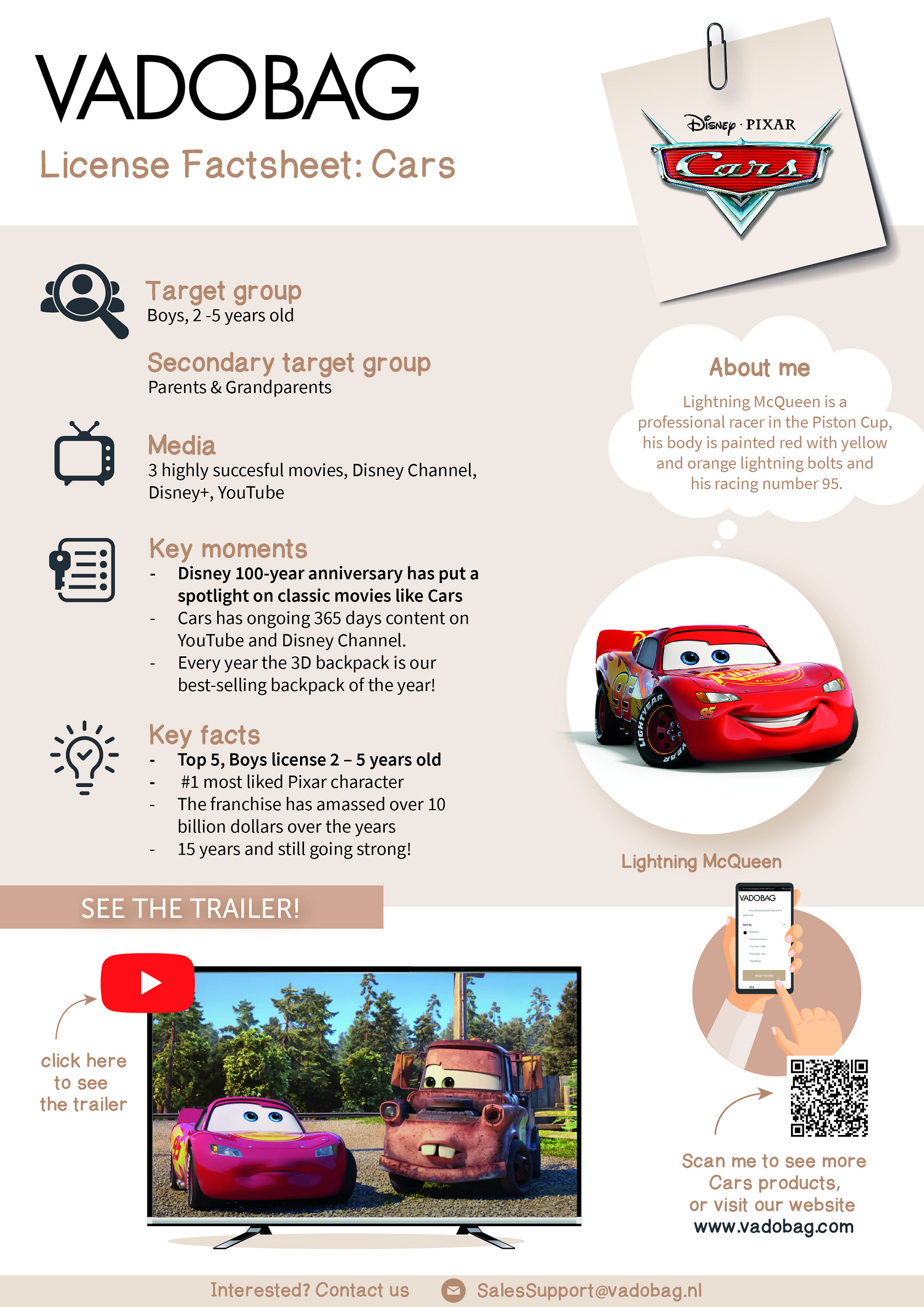 Factsheet Cars